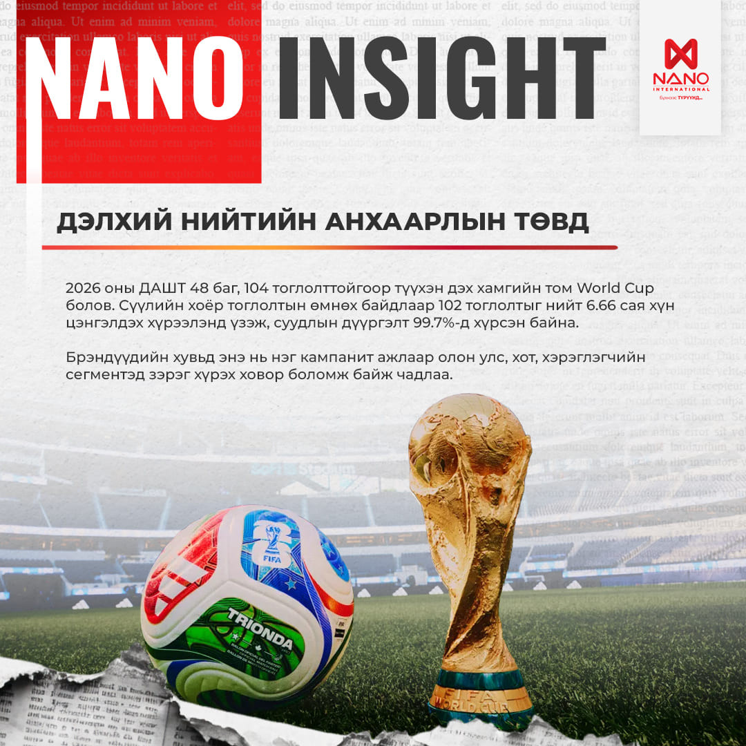 Nano International